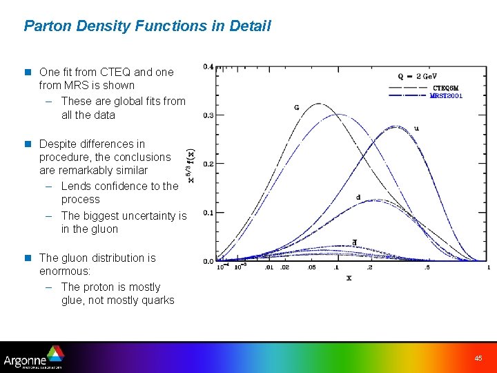 Parton Density Functions in Detail n One fit from CTEQ and one from MRS