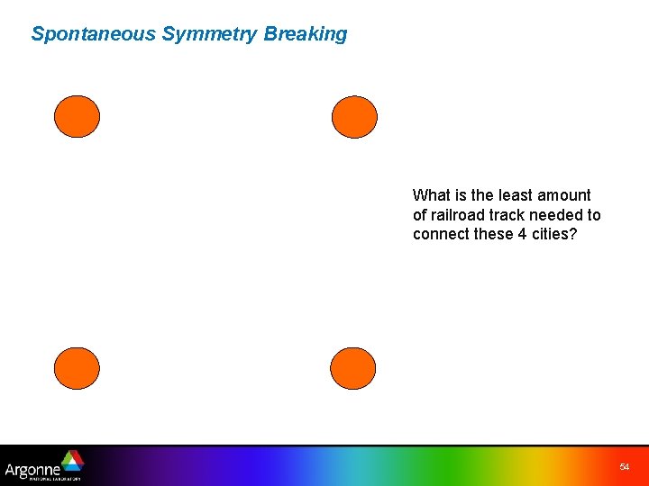 Spontaneous Symmetry Breaking What is the least amount of railroad track needed to connect