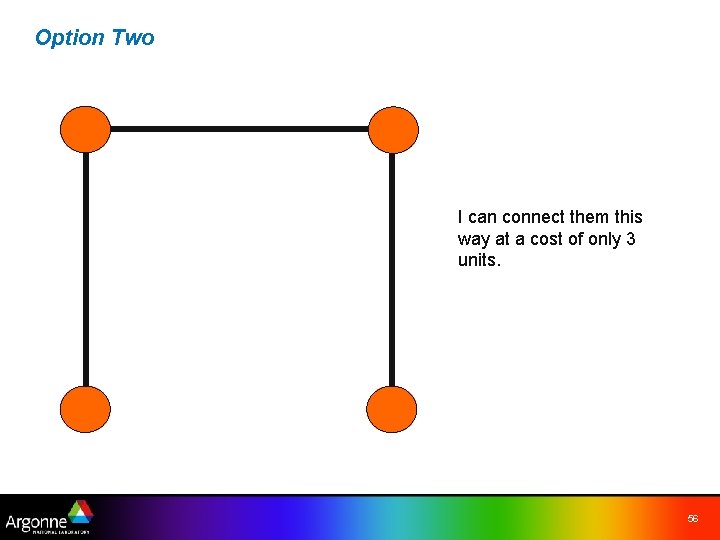 Option Two I can connect them this way at a cost of only 3