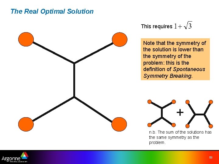 The Real Optimal Solution This requires Note that the symmetry of the solution is