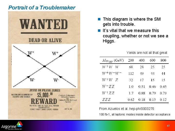 Portrait of a Troublemaker n This diagram is where the SM gets into trouble.