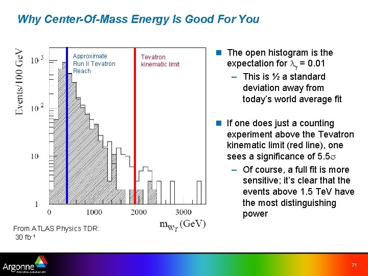 Why Center-Of-Mass Energy Is Good For You Approximate Run II Tevatron Reach Tevatron kinematic