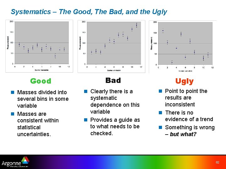 Systematics – The Good, The Bad, and the Ugly Good Bad n Masses divided