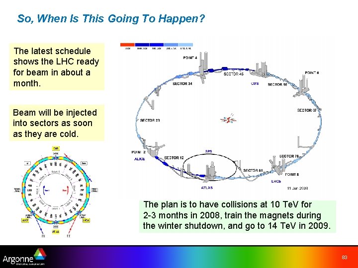 So, When Is This Going To Happen? The latest schedule shows the LHC ready