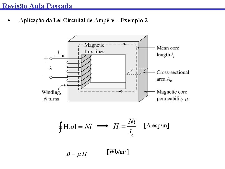 Revisão Aula Passada • Aplicação da Lei Circuital de Ampère – Exemplo 2 [A.