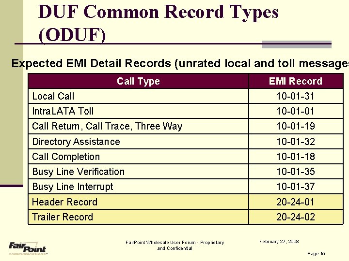 DUF Common Record Types (ODUF) Expected EMI Detail Records (unrated local and toll messages