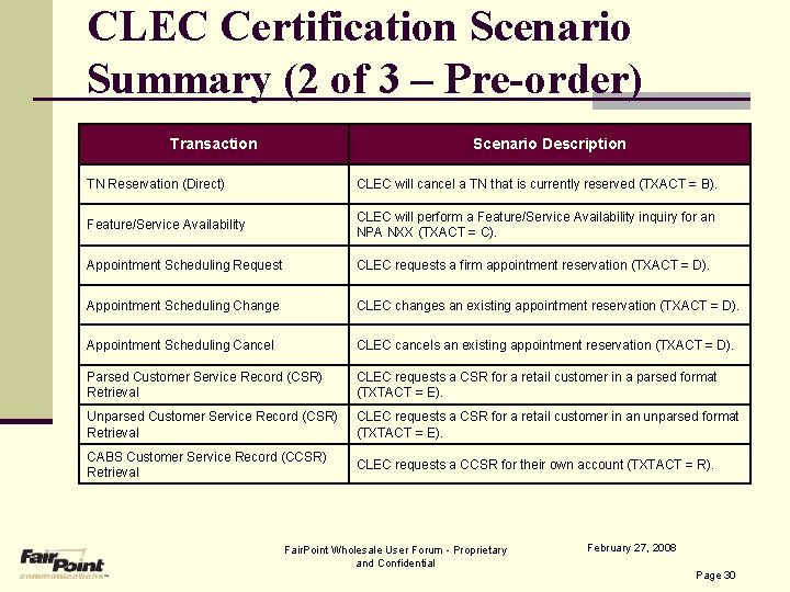 CLEC Certification Scenario Summary (2 of 3 – Pre-order) Transaction Scenario Description TN Reservation