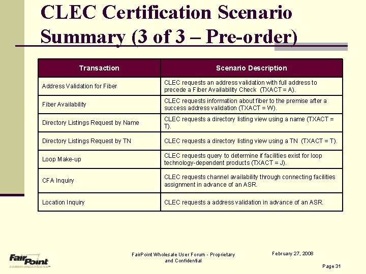 CLEC Certification Scenario Summary (3 of 3 – Pre-order) Transaction Scenario Description Address Validation