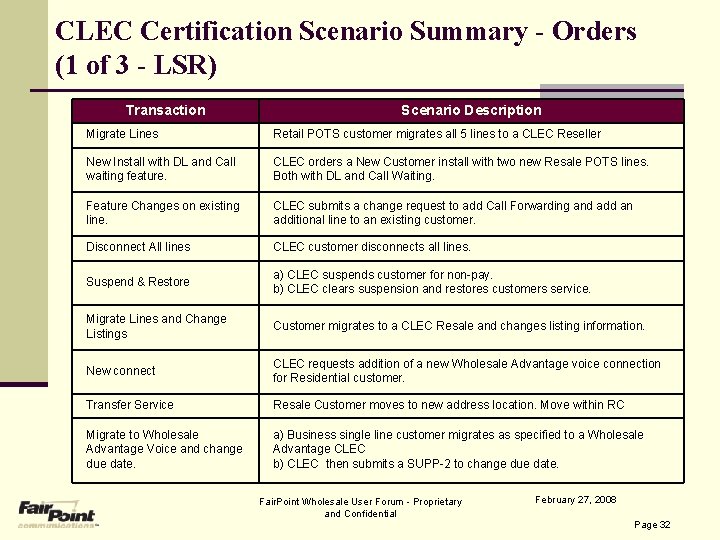 CLEC Certification Scenario Summary - Orders (1 of 3 - LSR) Transaction Scenario Description