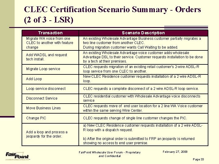 CLEC Certification Scenario Summary - Orders (2 of 3 - LSR) Transaction Scenario Description