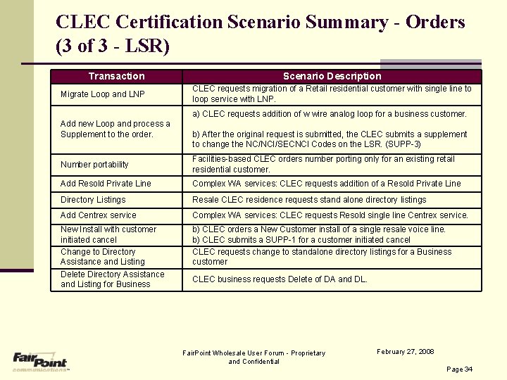 CLEC Certification Scenario Summary - Orders (3 of 3 - LSR) Transaction Migrate Loop