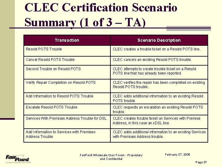 CLEC Certification Scenario Summary (1 of 3 – TA) Transaction Scenario Description Resold POTS