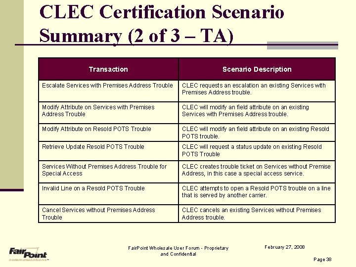 CLEC Certification Scenario Summary (2 of 3 – TA) Transaction Scenario Description Escalate Services