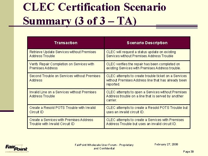 CLEC Certification Scenario Summary (3 of 3 – TA) Transaction Scenario Description Retrieve Update