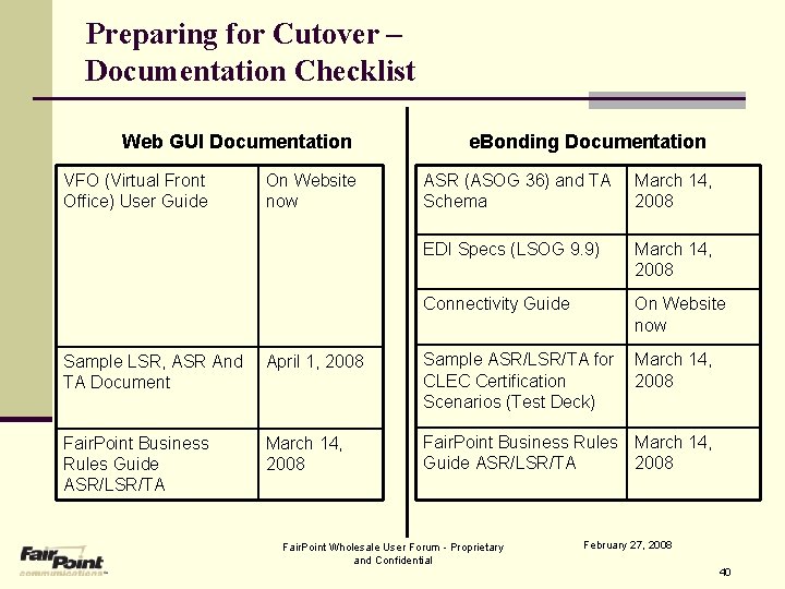 Preparing for Cutover – Documentation Checklist Web GUI Documentation VFO (Virtual Front Office) User
