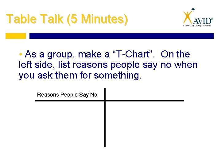 Table Talk (5 Minutes) • As a group, make a “T-Chart”. On the left