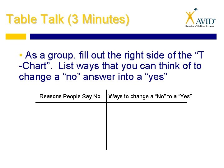 Table Talk (3 Minutes) • As a group, fill out the right side of