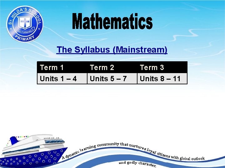 The Syllabus (Mainstream) Term 1 Units 1 – 4 Term 2 Units 5 –