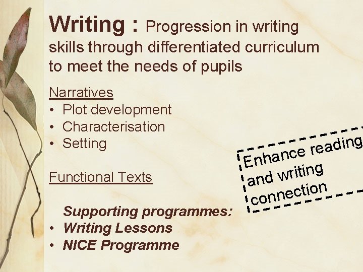 Writing : Progression in writing skills through differentiated curriculum to meet the needs of