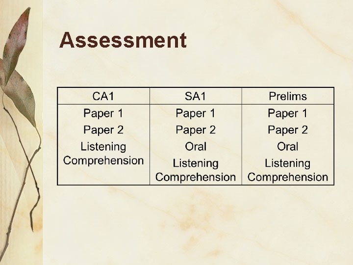 Assessment 