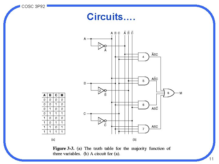 COSC 3 P 92 Circuits…. 11 