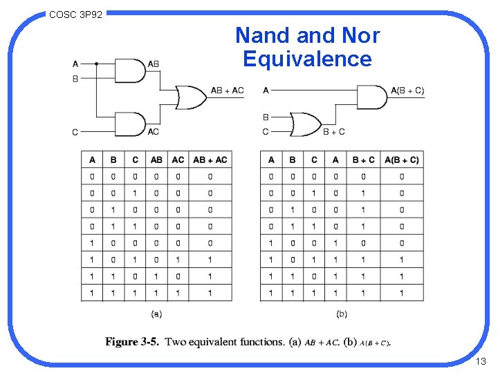 COSC 3 P 92 Nand Nor Equivalence 13 