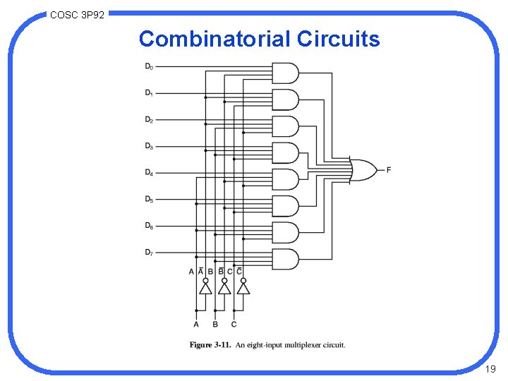 COSC 3 P 92 Combinatorial Circuits 19 