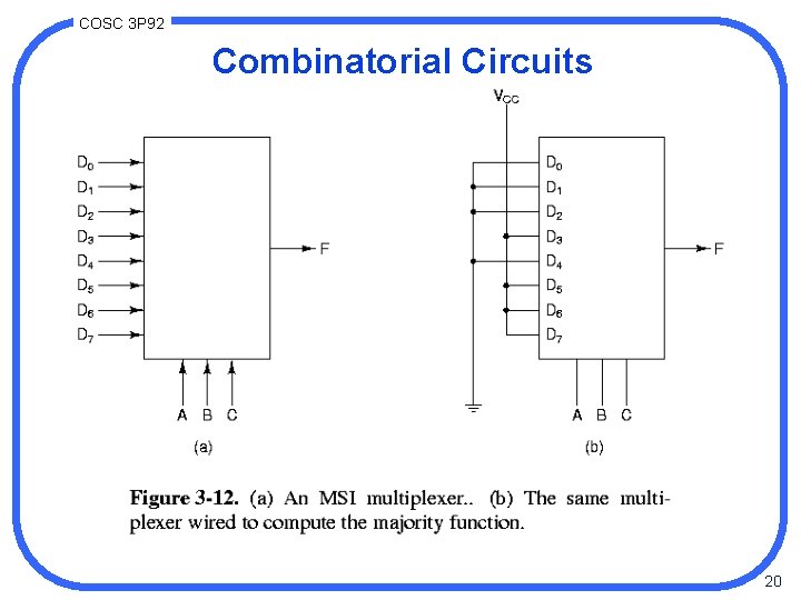 COSC 3 P 92 Combinatorial Circuits 20 