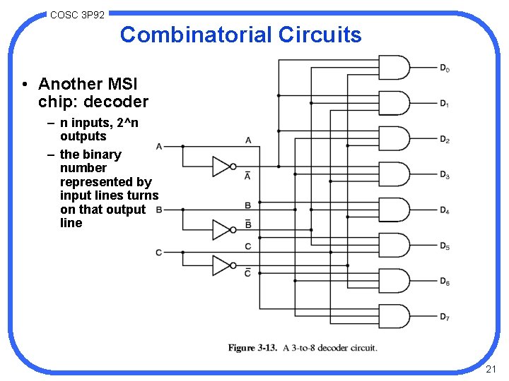 COSC 3 P 92 Combinatorial Circuits • Another MSI chip: decoder – n inputs,