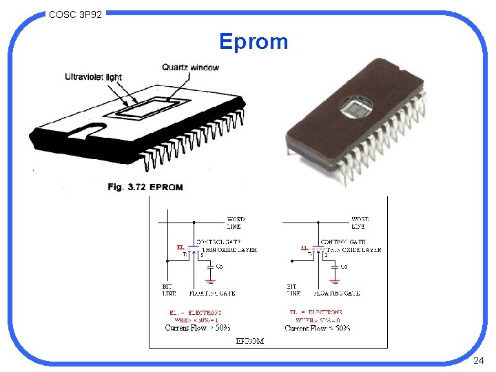 COSC 3 P 92 Eprom 24 