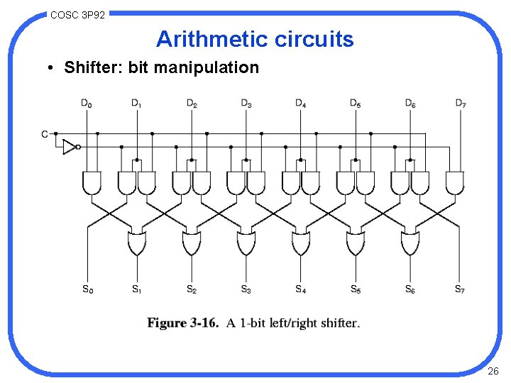 COSC 3 P 92 Arithmetic circuits • Shifter: bit manipulation 26 