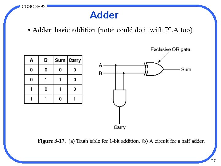 COSC 3 P 92 Adder • Adder: basic addition (note: could do it with