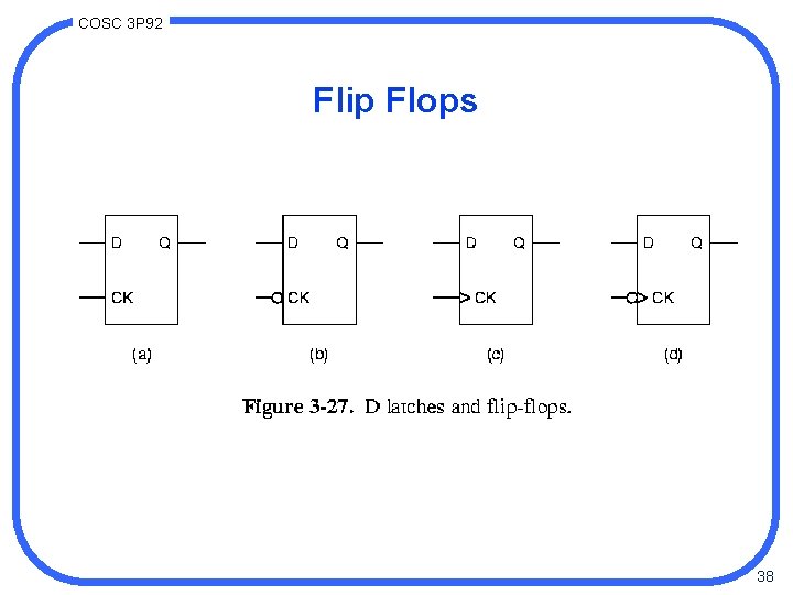 COSC 3 P 92 Flip Flops 38 