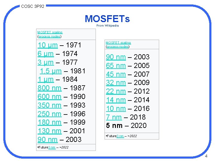 COSC 3 P 92 MOSFETs From Wikipedia MOSFET scaling (process nodes) 10 µm –