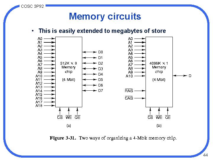 COSC 3 P 92 Memory circuits • This is easily extended to megabytes of