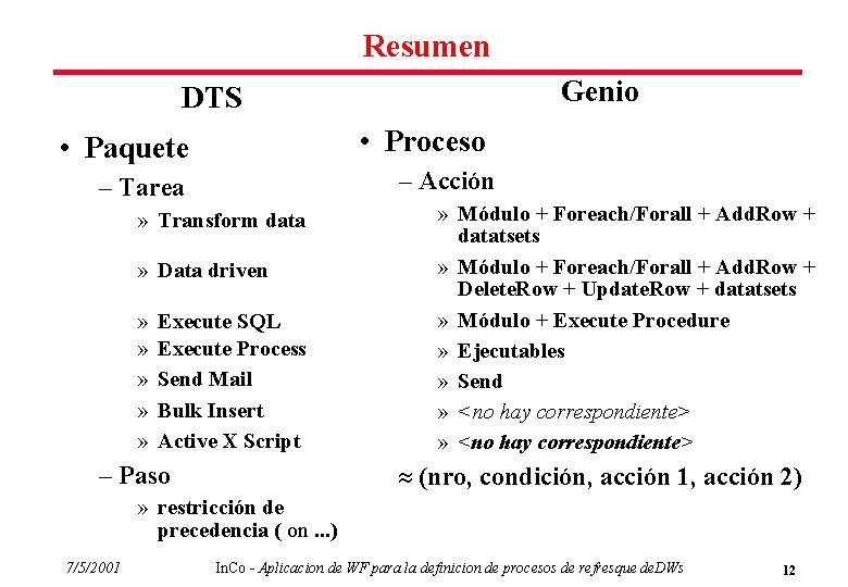 Resumen Genio DTS • Proceso • Paquete – Acción – Tarea » Transform data