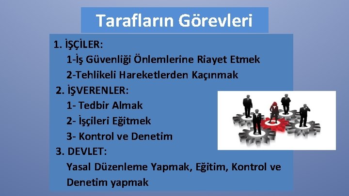 Tarafların Görevleri 1. İŞÇİLER: 1 -İş Güvenliği Önlemlerine Riayet Etmek 2 -Tehlikeli Hareketlerden Kaçınmak