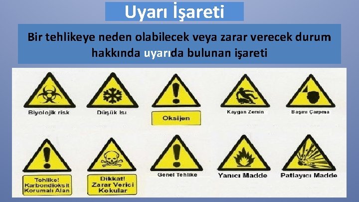Uyarı İşareti Bir tehlikeye neden olabilecek veya zarar verecek durum hakkında uyarıda bulunan işareti