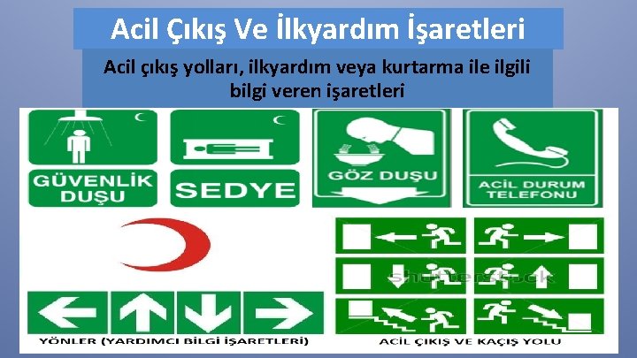 Acil Çıkış Ve İlkyardım İşaretleri Acil çıkış yolları, ilkyardım veya kurtarma ile ilgili bilgi