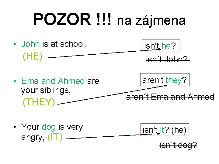 POZOR !!! na zájmena • John is at school, (HE) • Ema and Ahmed