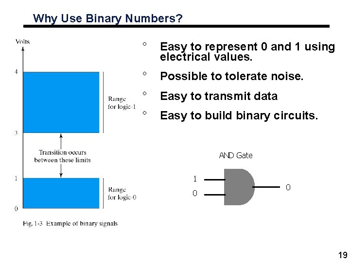 Why Use Binary Numbers? ° Easy to represent 0 and 1 using electrical values.