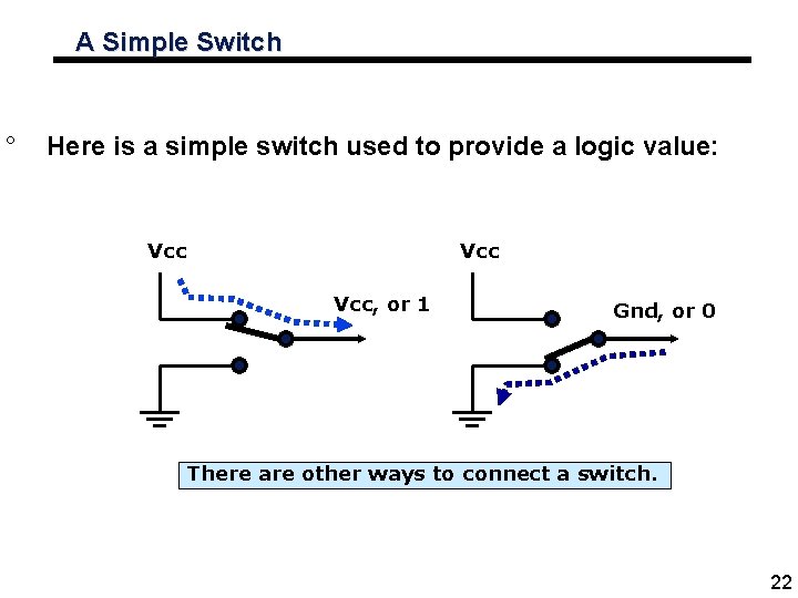 A Simple Switch ° Here is a simple switch used to provide a logic