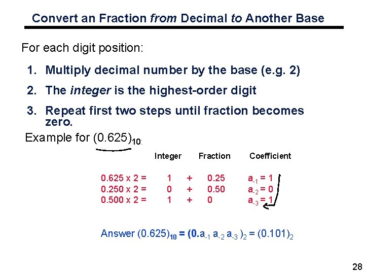 Convert an Fraction from Decimal to Another Base For each digit position: 1. Multiply