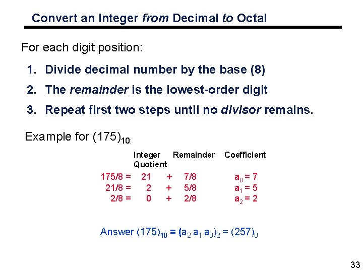 Convert an Integer from Decimal to Octal For each digit position: 1. Divide decimal