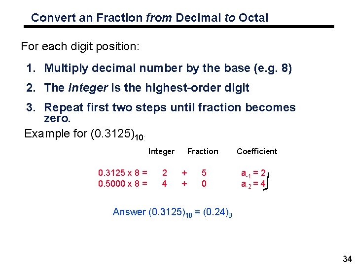 Convert an Fraction from Decimal to Octal For each digit position: 1. Multiply decimal