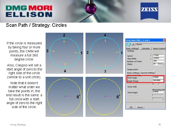 Scan Path / Strategy: Circles If the circle is measured by taking four or