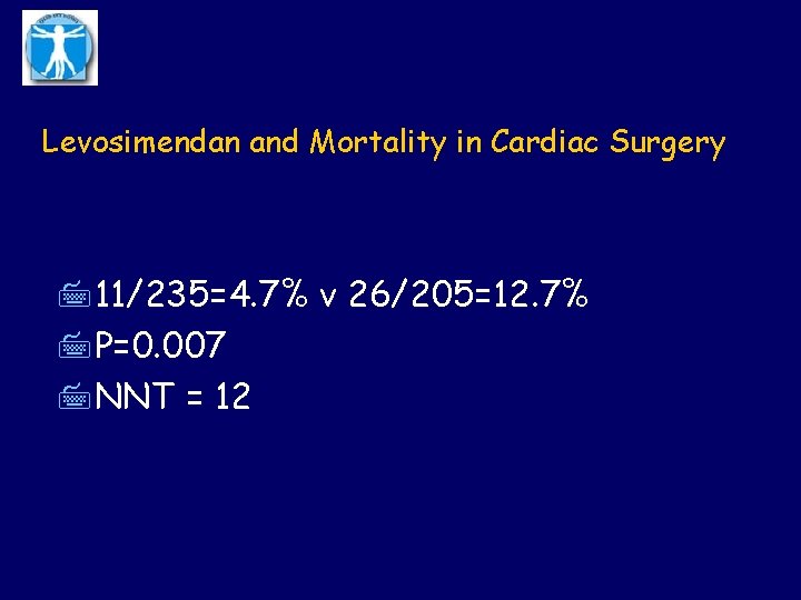Levosimendan and Mortality in Cardiac Surgery 711/235=4. 7% v 26/205=12. 7% 7 P=0. 007