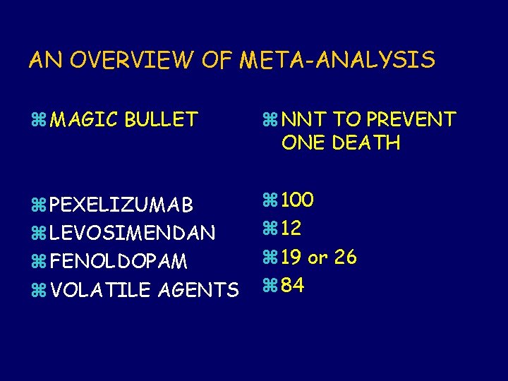 AN OVERVIEW OF META-ANALYSIS z MAGIC BULLET z NNT TO PREVENT ONE DEATH z