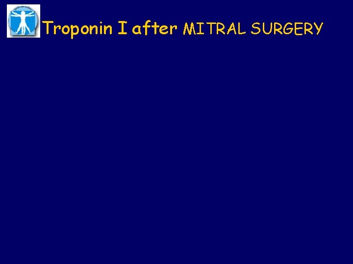 Troponin I after MITRAL SURGERY 