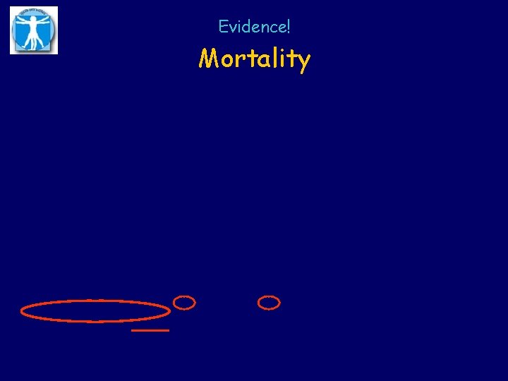 Evidence! Mortality 